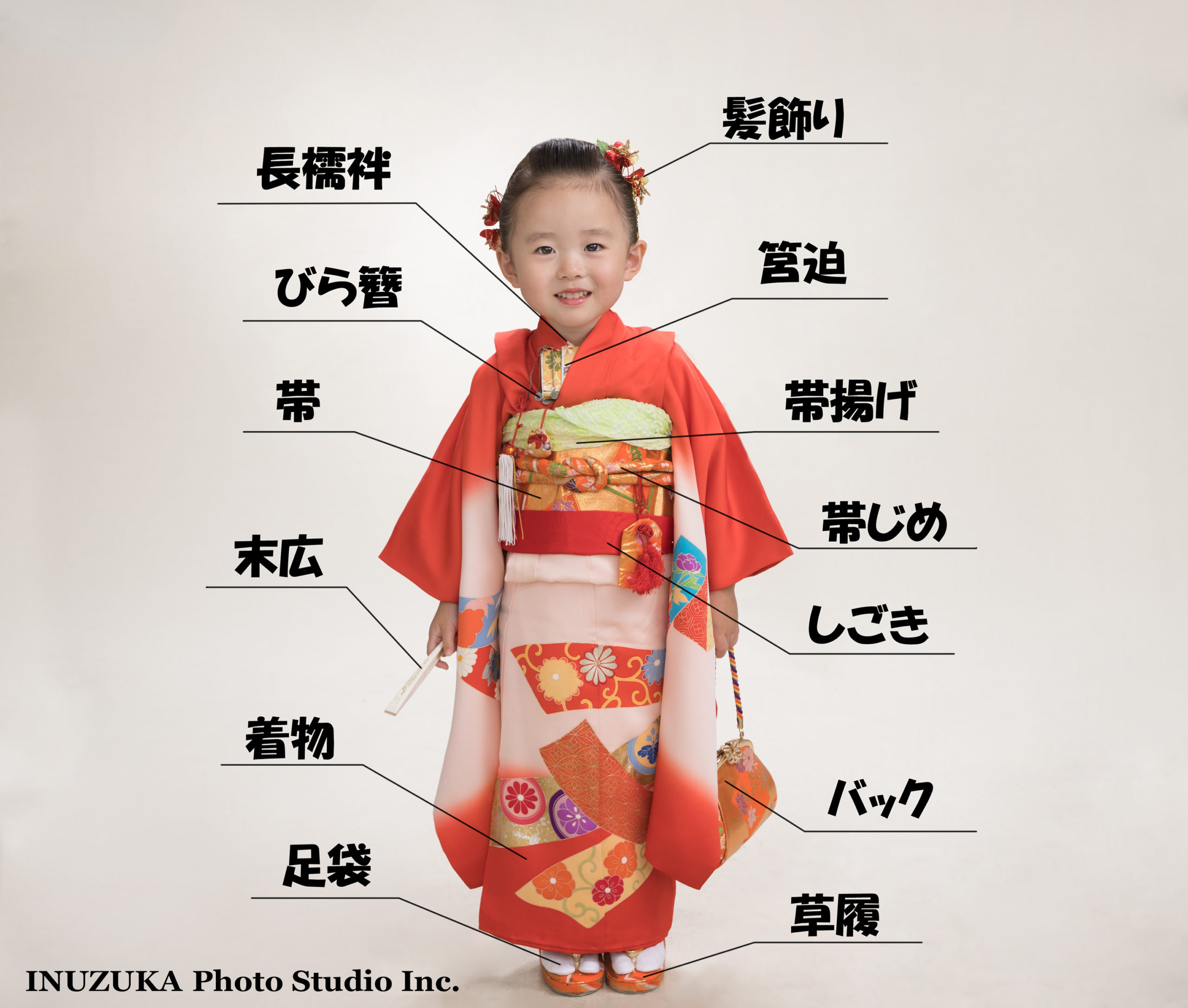 No.459七五三着物作り帯女の子３歳チェック 女の子用 作り帯 - 七五三 着物 お宮参り 産着 子供浴衣 洗える着物 を