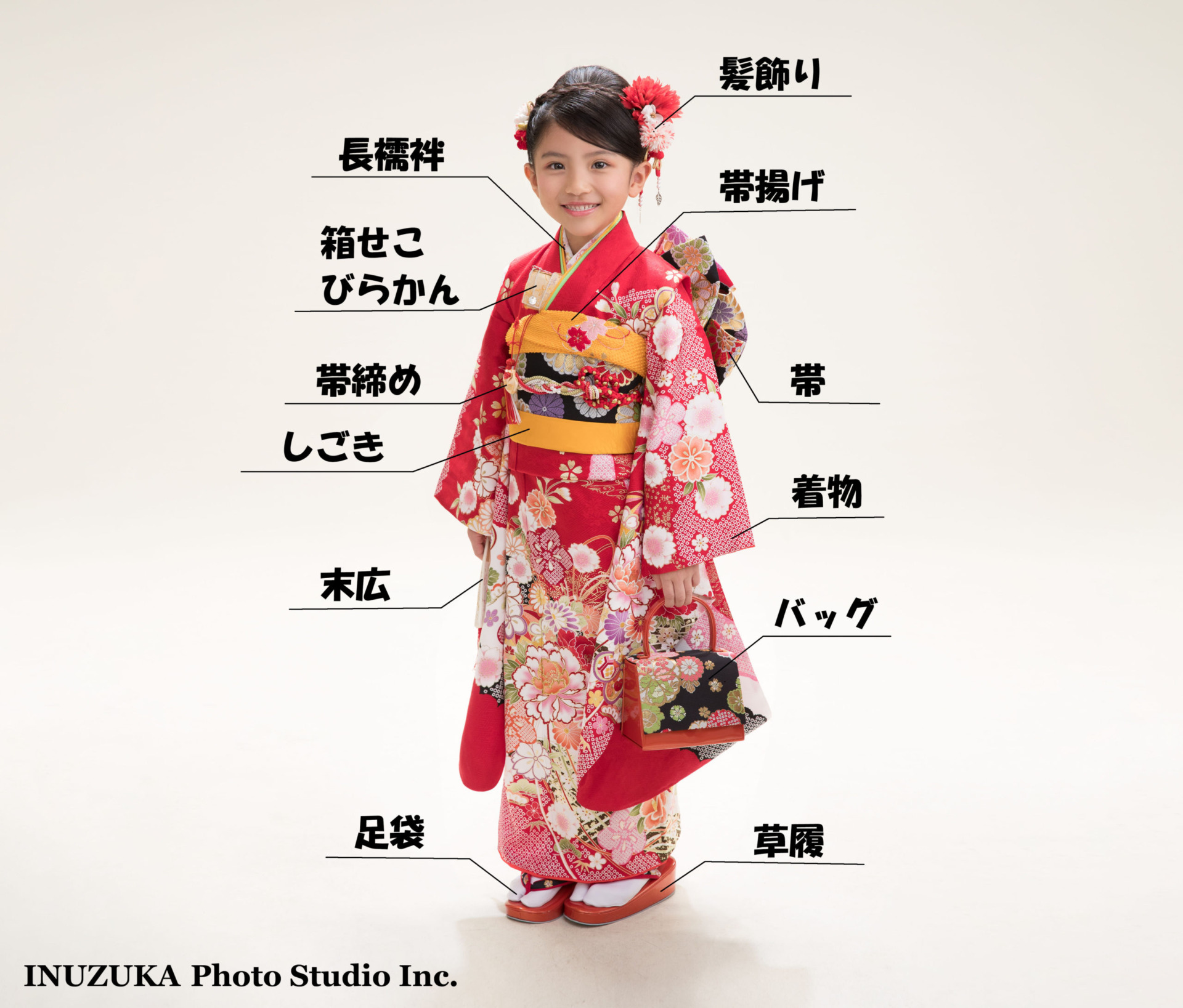 七五三 大きめ7歳さん ハーフ成人式 子どもお着物 アンティークお着物 